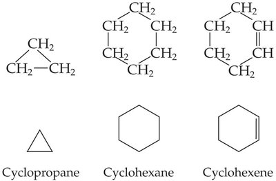 Structures of cyclopropane, cyclohexane, and cyclohexene