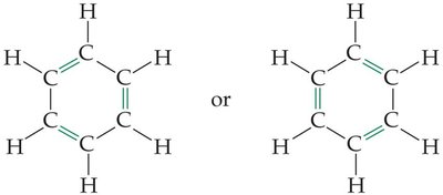 Benzene resonance structures