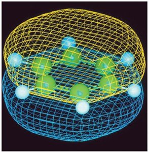 Benzene electron cloud