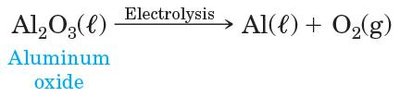 Stoichiometry example: aluminum oxide