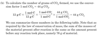 Limiting reagent: calculation of CO2 formed