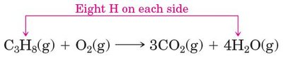 Balancing hydrogen atoms in propane combustion