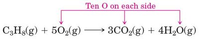 Balancing oxygen atoms in propane combustion