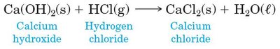 Practice balancing equations