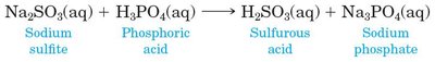 Equation with polyatomic ions