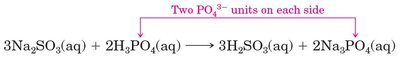 Balanced equation with polyatomic ions