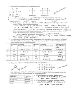 Table of molecules and their intermolecular forces