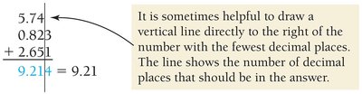 Addition with significant figures, showing vertical line for decimal places
