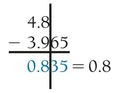 Subtraction with significant figures, showing vertical line for decimal places