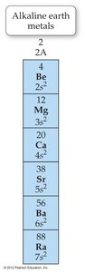 Alkaline earth metals column in the periodic table