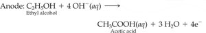 Breathalyzer redox reaction