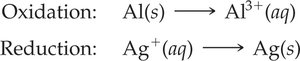 Balancing charge in half-reactions