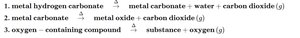 Decomposition reaction formats