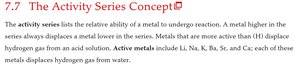 Activity series explanation