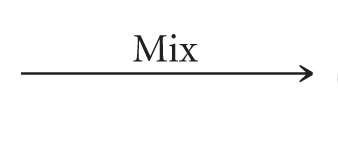 Molarity formula