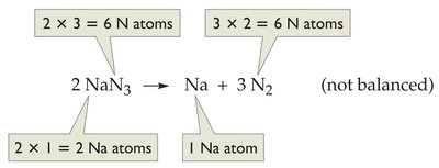 Balancing sodium azide reaction