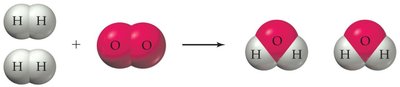 Molecular representation of H2 and O2 reacting to form H2O