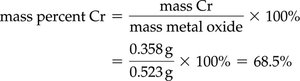 Calculation: mass percent Cr in metal oxide