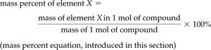 Calculation: mass percent Cl in C2Cl4F2