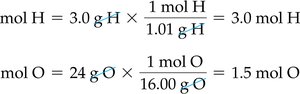 Calculation: moles of H and O from decomposition
