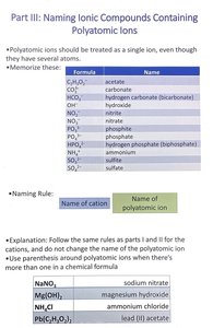 Naming Ionic Compounds Containing Polyatomic Ions