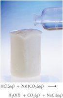 Gas evolution reaction: HCl and NaHCO3