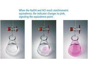 Indicator changes color at equivalence point
