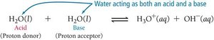 Self-ionization of water