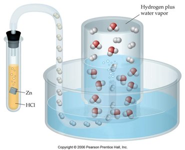 Collecting gas over water: water vapor included