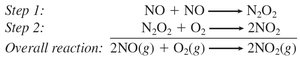 Example of a reaction mechanism with intermediates