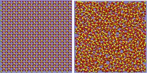 Crystalline vs. Amorphous solids