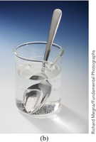 Homogeneous mixture (solution) with spoon in beaker