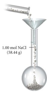 Weighing and adding NaCl to a volumetric flask