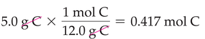Conversion from grams of C to moles of C