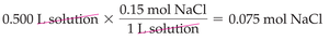 Mole calculation from volume and molarity