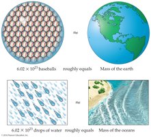 Avogadro's number compared to Earth and ocean masses