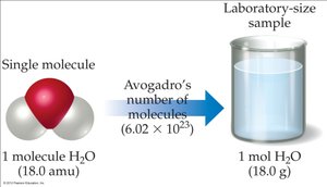 Avogadro's number visualized with water molecules