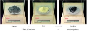 Mass of reactants and product in Ag and S reaction