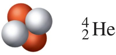 Alpha particle structure