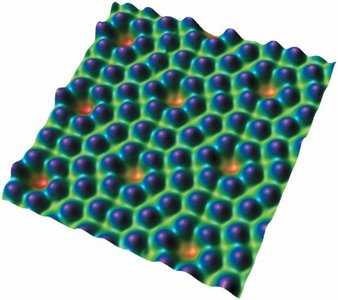 Scanning tunneling microscopy image of silicon atoms in a hexagonal arrangement