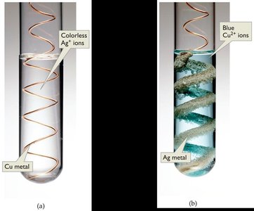 Copper and silver ion exchange in a test tube