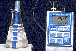 pH meter measuring a solution with pH 2.66