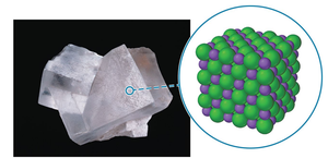 Crystalline solid: sodium chloride