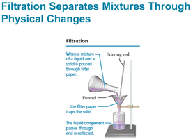 Filtration separates mixtures