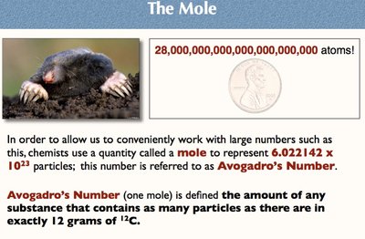 The Mole and Avogadro's Number