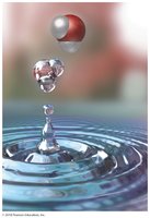 Water droplet showing intermolecular forces