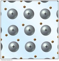 Structure of metallic atomic solid