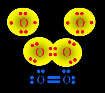 Lewis structure for N2