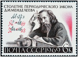 Dmitri Mendeleev