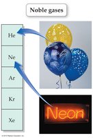 Noble gases